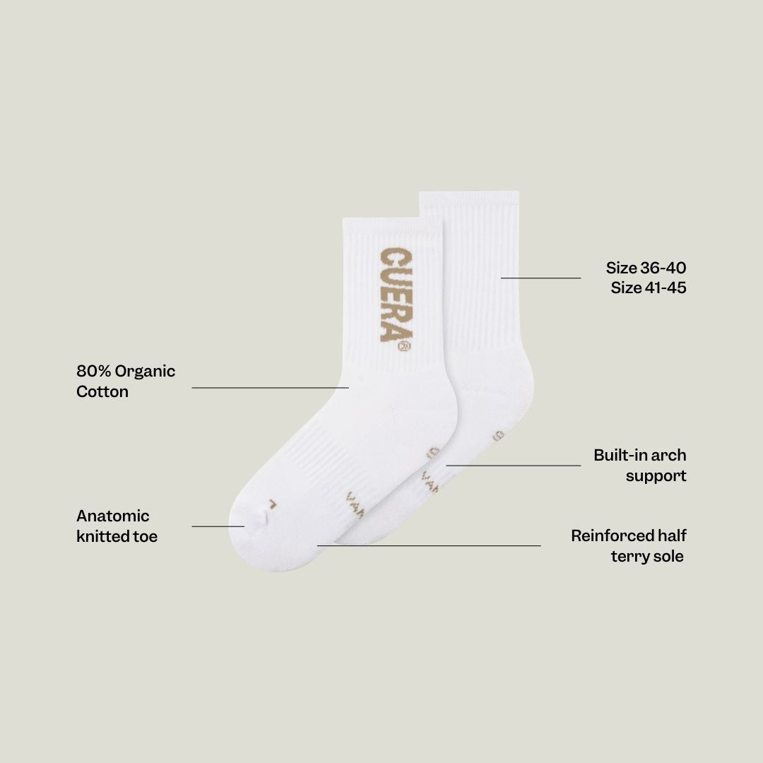 Cuera Father's Day Premium Bundle, zip and pocket detail
